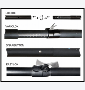 PADDLE LOCK SYSTEMS