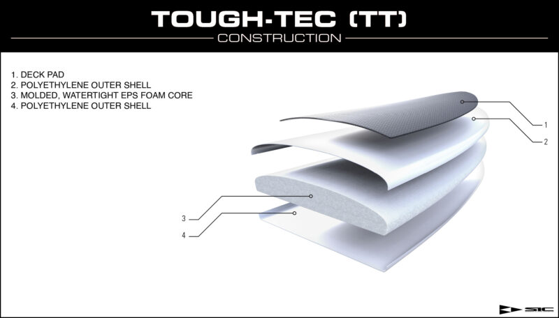 TOUGH-TEC TECHNOLOGY